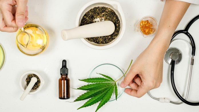 Buy CBD Canada